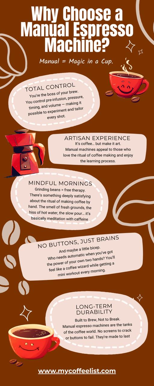 Why Choose a Manual Espresso Machine?
